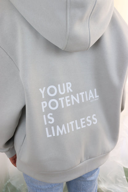 Limit X