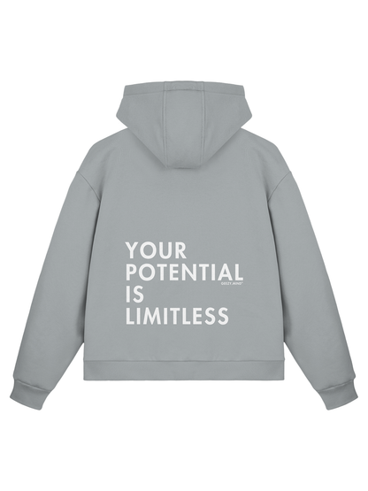 Limit X